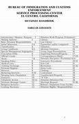 Image result for Immigration and Naturalization Name Change Upon Entry