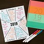 Image result for New Resolution for New Year