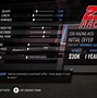 Image result for NASCAR 21 Damage Model