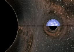 Image result for Black Hole Collision