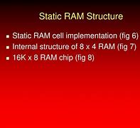 Image result for Basic Ram Cell