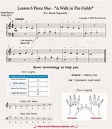 Image result for How to Play Piano with Both Hands