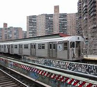 Image result for R32 Subway