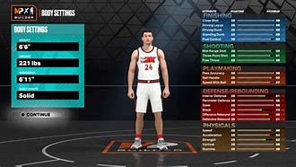 Image result for NBA 2K23 Kobe