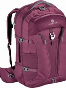 Image result for Ergonomic Backpack for Women