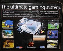 Image result for Sega Dreamcast Back