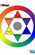 Image result for Colour Wheel Chart Colors