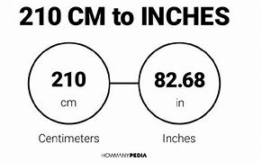 Image result for 210 Cm to Inches