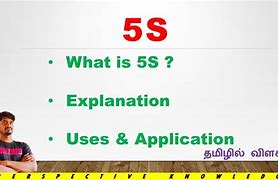 Image result for 3C 5S in Tamil