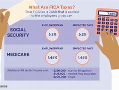 Image result for What Are FICA Taxes