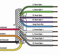 Image result for Car Radio Wiring Color Codes
