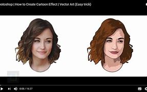 Image result for Photoshop Ideas for Beginners