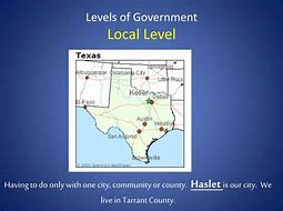 Image result for Local Levels Government