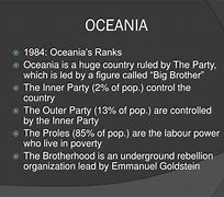 Image result for Oceania 1984 Propaganda