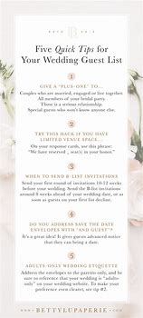 Image result for Wedding Guest List Etiquette