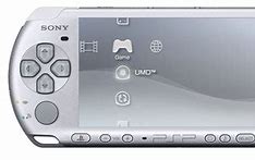 Image result for PSP 3000 Model