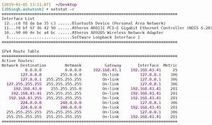 Image result for Routing Table Example