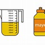 Image result for Items That Are Measured in Milliliters