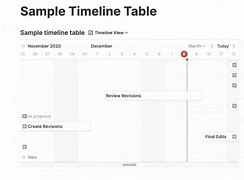 Image result for Having an Issue with Timeline View in Notion