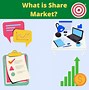 Image result for Share Market Basics