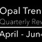 Image result for Opal Pricing Chart