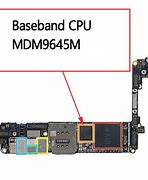 Image result for iPhone 7 Processor