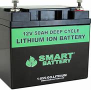 Image result for Lithium Ion Trolling Motor Battery