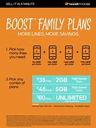 Image result for Boost Mobile Lines
