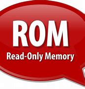 Image result for Help for Read-Only Memory