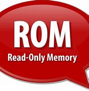 Image result for Read-Only Memory Clear Background