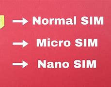 Image result for Different Sim Sizes