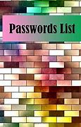 Image result for Tough Passwords List