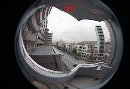 Image result for 180 Degrees of Vision