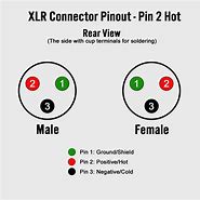 Image result for Pin Connector Wiring Diagram