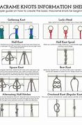 Image result for Dalki Knot Example
