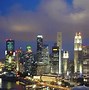 Image result for All About Singapore
