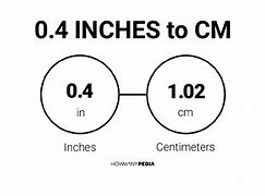 Image result for How Long Is 4 Inches in Centimeters