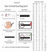 Image result for Measuring Ring Size at Home