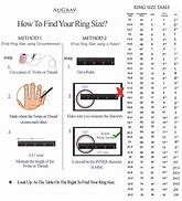 Image result for How to Figure Out Your Ring Size