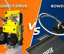 Image result for Bowden vs Direct Drive