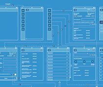 Image result for iPhone 15 Wireframe