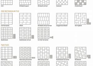 Image result for Tile Grid System