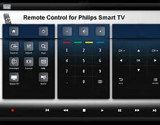 Image result for Philips TV Remote App