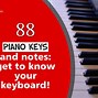 Image result for Online Piano 88 Keys
