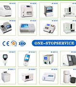 Image result for Science Lab Devices