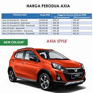 Image result for Spec Kereta Axia Style
