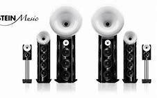Image result for Surround Sound Ceiling Speakers