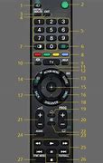 Image result for Sony X810c TV Buttons