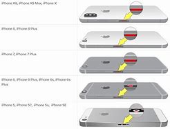 Image result for How to See If Water Damage On iPhone