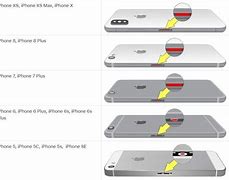 Image result for iPhone X Water Damage